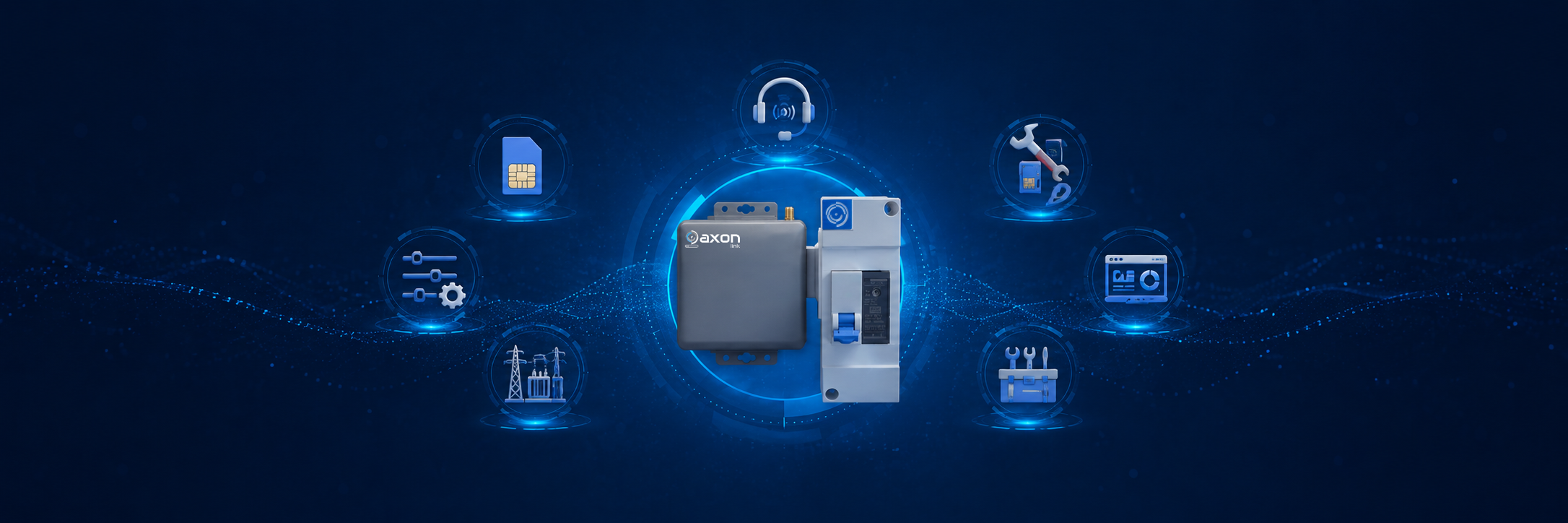 Equipo AxonLink con módem 4G, tarjeta SIM, configuración, mantenimiento y acceso a los datos del contador eléctrico
