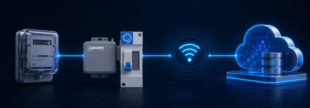 Contador eléctrico conectado a AxonLink mediante comunicaciones 4G para acceder a los datos energéticos